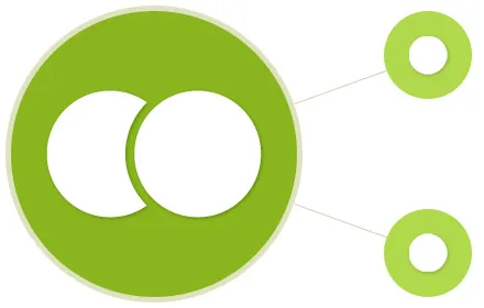 homoeopathie